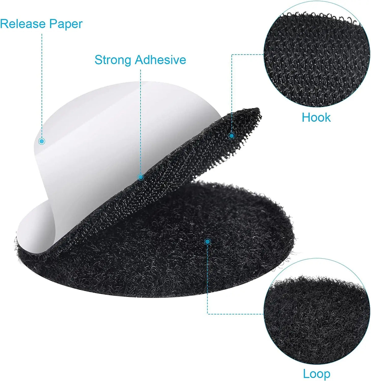 Heavy Duty Adhesive Mounting Dots