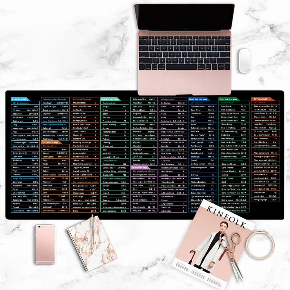Excel ShortcutMaster