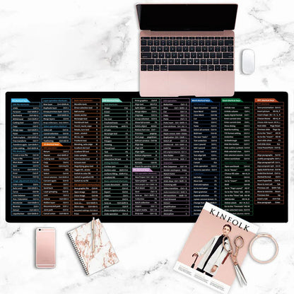 Excel ShortcutMaster