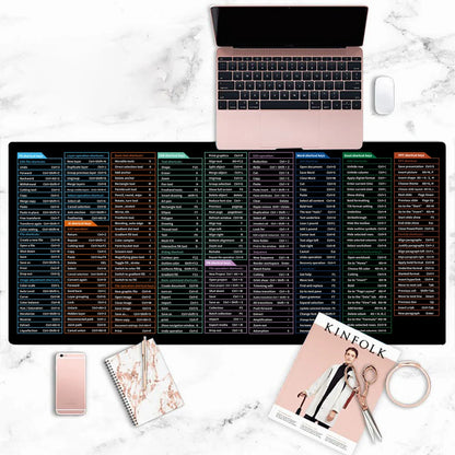 Excel Shortcutpad